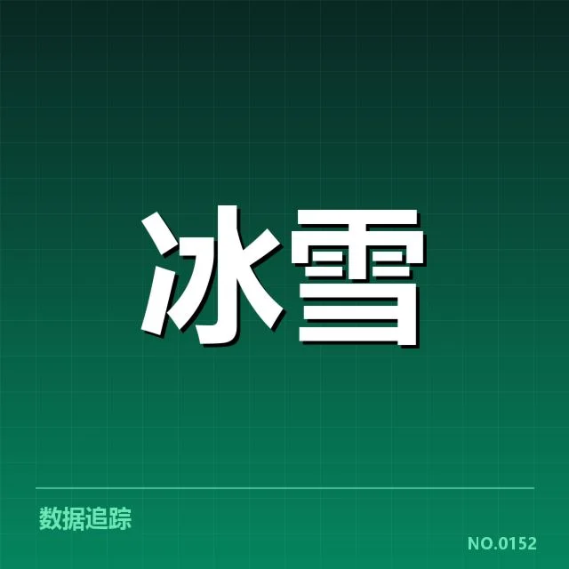 雪上赛事赛道特点背后，运动员表现受多重因素影响引发关注