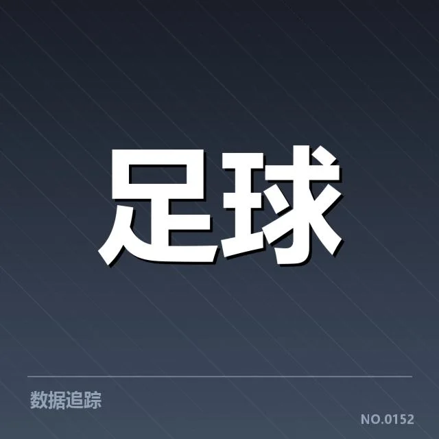 英格兰联赛杯对阵形势：利物浦和曼联能否突围