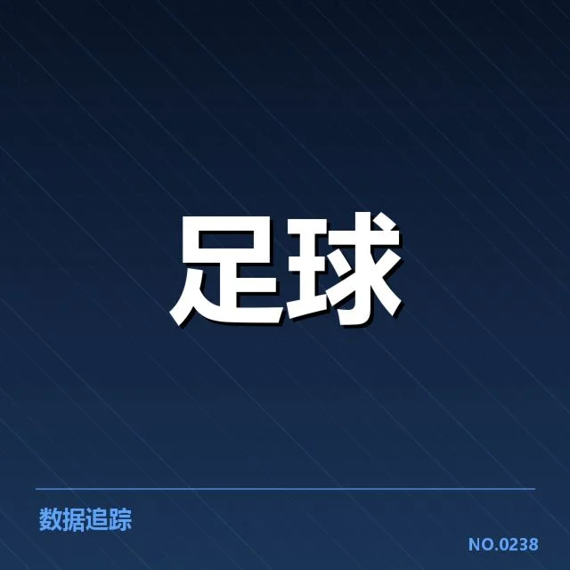 已确认的联赛杯参赛名单和比赛日期
